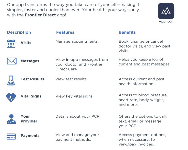 App Features and Benefits